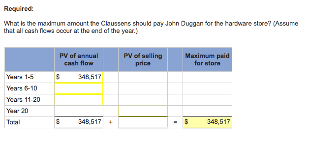 DETAILED STEPS PLEASE. I NEED THE TABLE BELOW FILLED OUT. THANKS IN