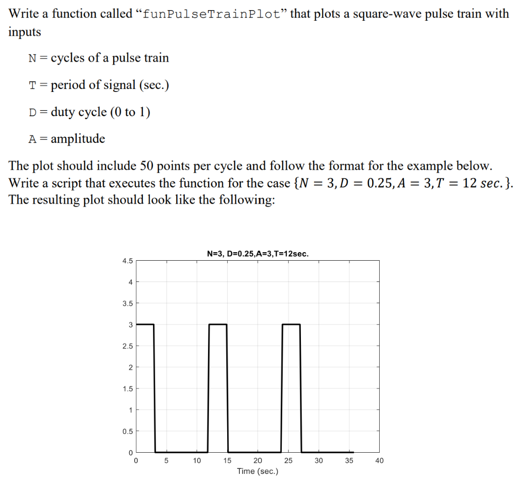 I need help writing the MATLAB code for this plot. Many thanks!