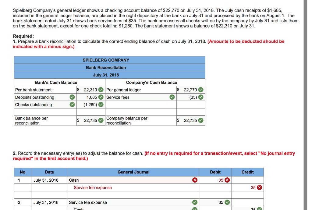 Got wrong on the first transition asking you to record the amounts