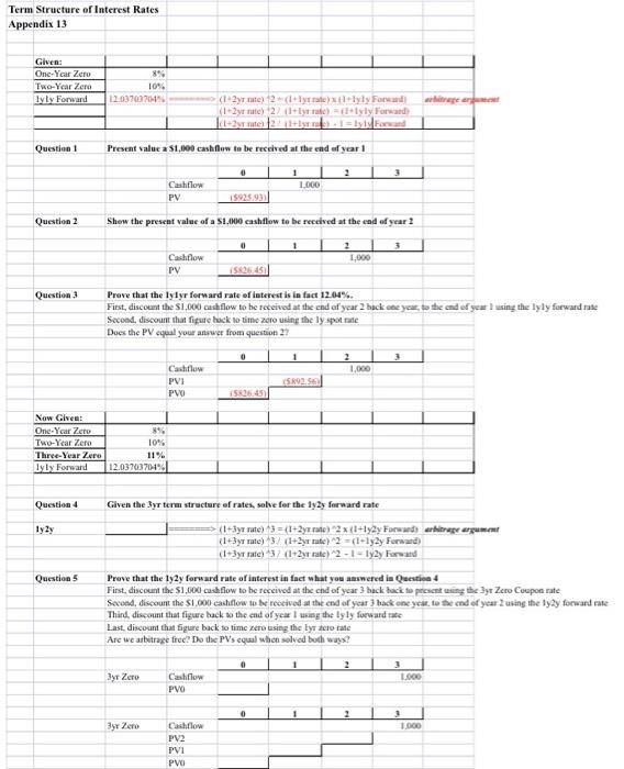  Term Structure of Interest Rates Appendix 13 Given: One-Year Zero Two-Year