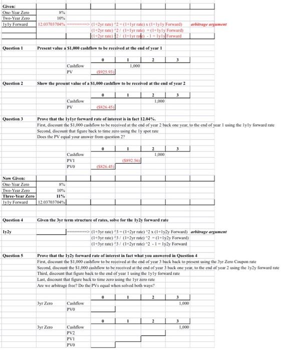 Zero Tyly Forward 8% 10% 12.037037049 are a (1-2yr mate) 2-lyreillyly Forward