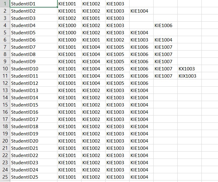 daunting task for an administrator. Most importantly, the administrator needs to ensure