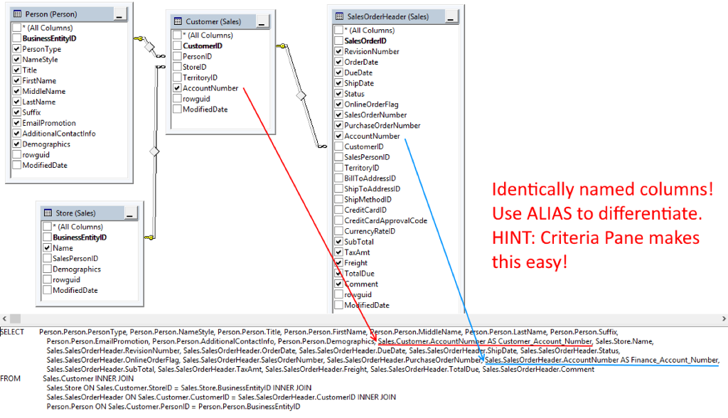 SQL 1) Using a view for a SELECT statement 3 Marks Using