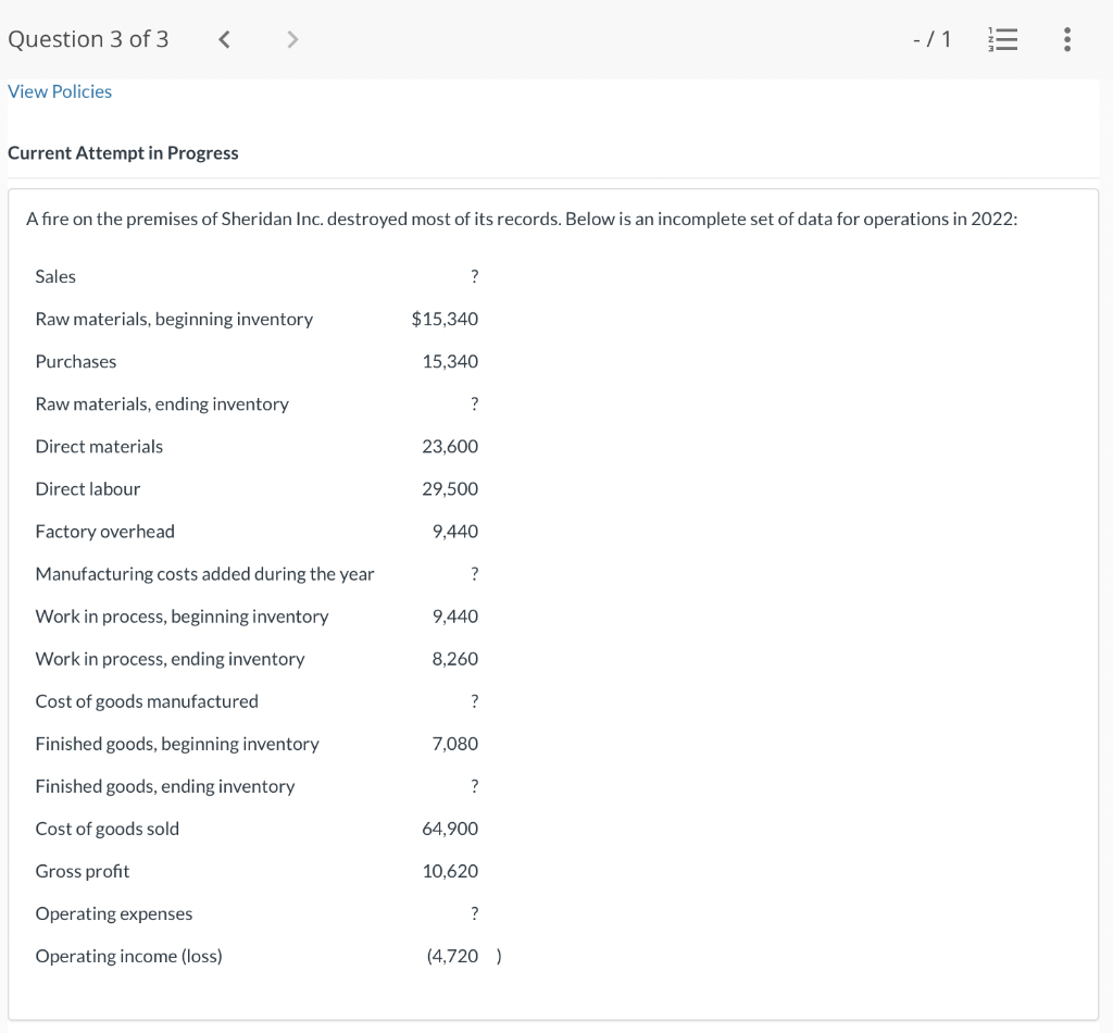 Current Attempt in Progress A fire on the premises of Sheridan