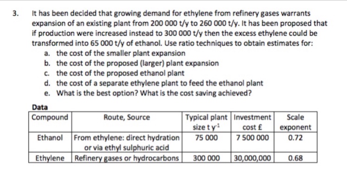  3. It has been decided that growing demand for ethylene from