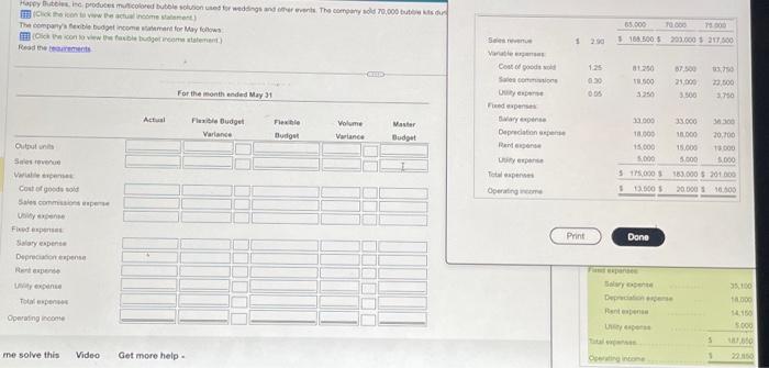  Resat the fourratients Redd the ceovirmects Data table Resat the fourratients