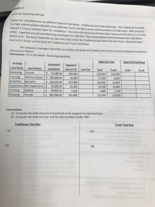  solve the following exercise: Padres Inc. manufactures two different types of
