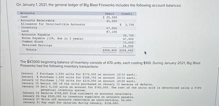 First Two pictures are data and last one is Adjusted Trial balance