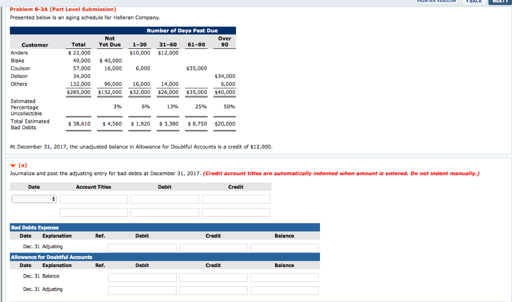 I need help with this journal. Thank you VERSION BACK NEXT Problem