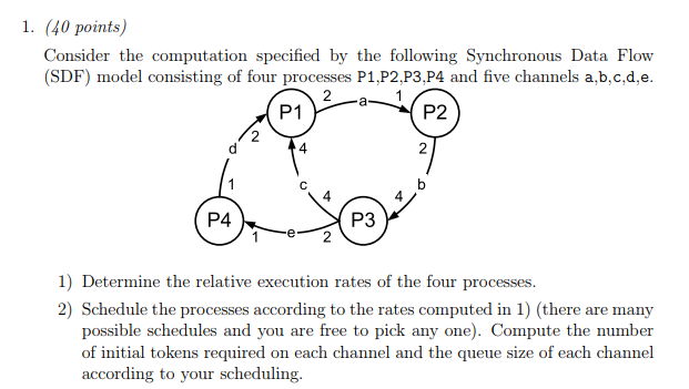  1. (40 points) Consider the computation specified by the following Synchronous