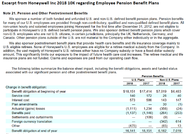 extracted the portions of the 10K you will require for the assignment