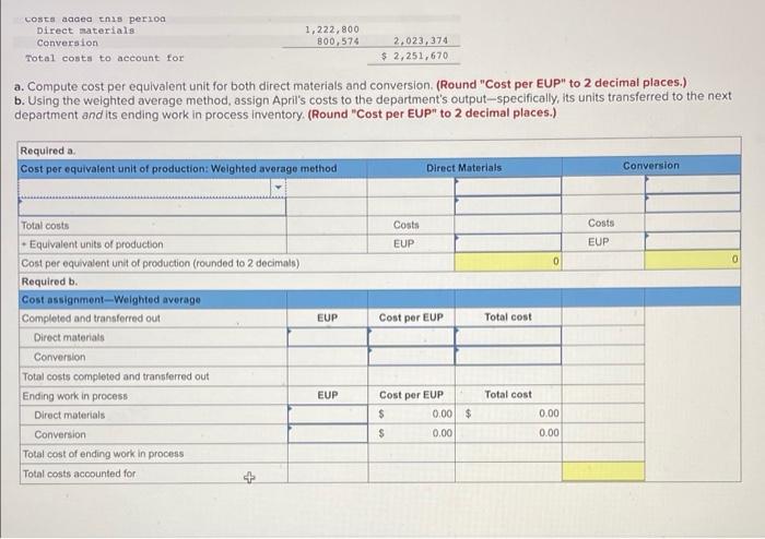 Cost per equivalent unit; costs assigned to output and inventory LO P1