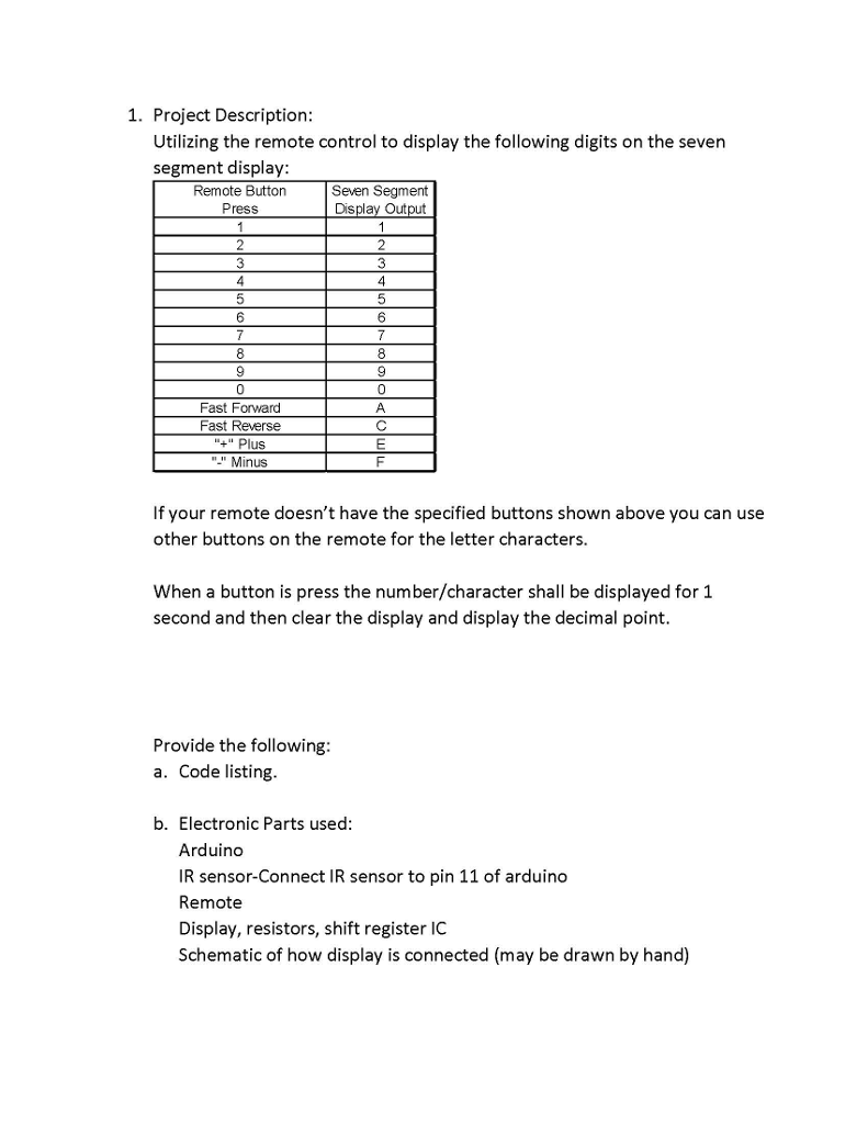  This is the remote code, (fast forward, fast reverse, +, -)