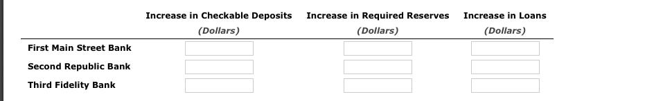 FULL question, and organization of formatting. Drop down options are given below.