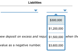 these assumptions, the $1,500,000 injection into the money supply results in an