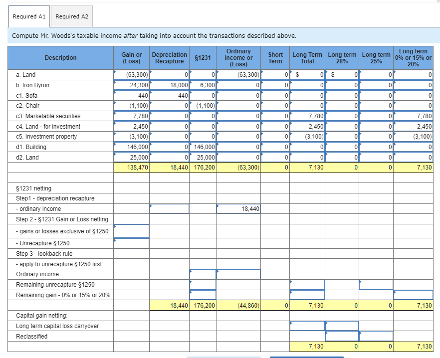 that deals in the manufacturing and wholesaling of various types of golf