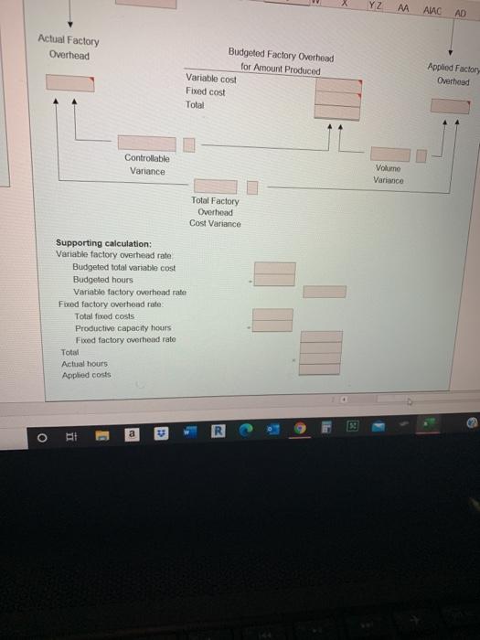 budget for the Trim Depart- ment for July of the current year,