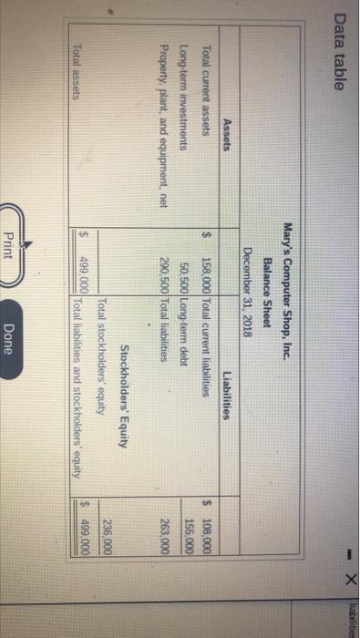 of its balance sheet to determine the component percentages of its assets,