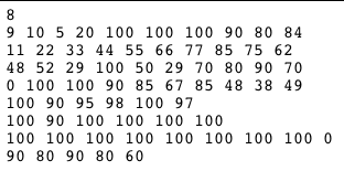 100 90 80 84 11 22 33 44 55 66 77 8575