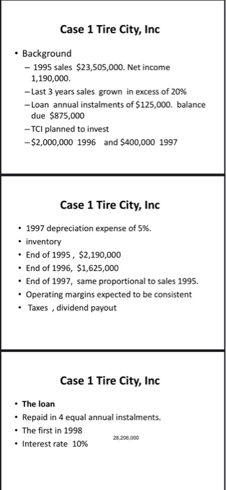  find a correct blance for asset = liability+ equity for forcast