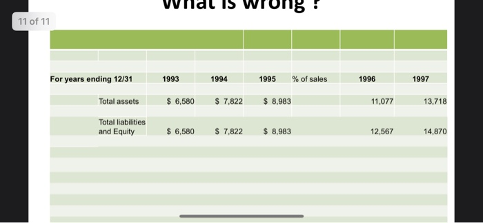 margins expected to be consistent Taxes , dividend payout Case 1 Tire