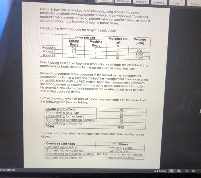  No Spacing Heading Heading 2 Kumar & Sons Limited makes three