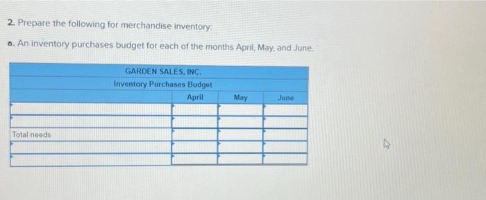 The following information has been assembled to assist in preparing a cash