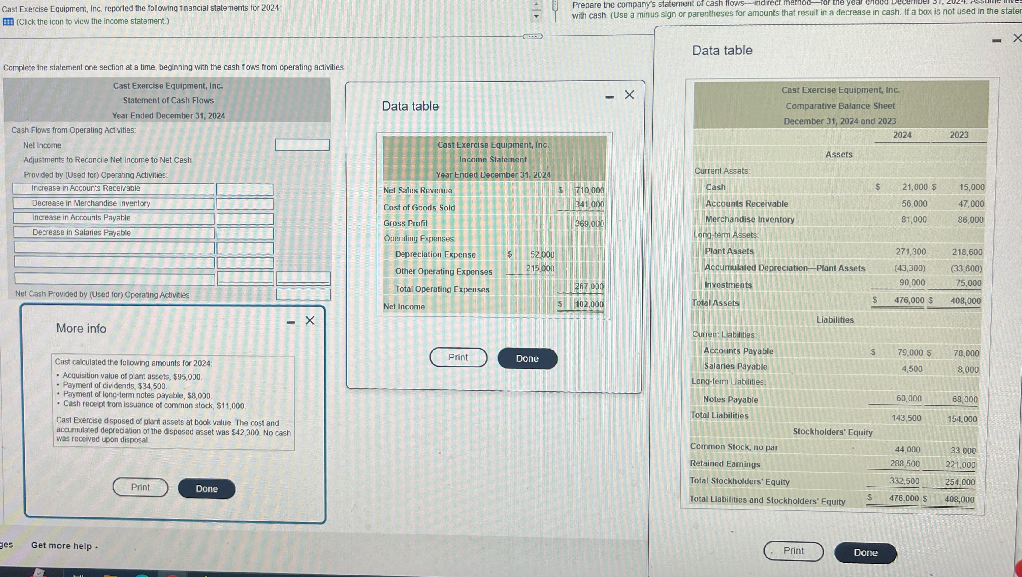 the income statement.) Data table Complete the statement one section at