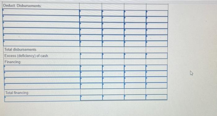 July are as follows: April May June July Sales $520,000 $760,000 5440,000