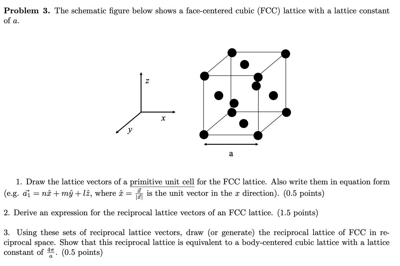  Problem 3. The schematic figure below shows a face-centered cubic (FCC)