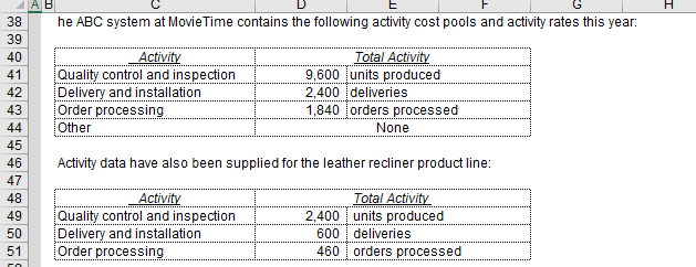 Rates and Assign to a Cost Object Z 3 4 5 6