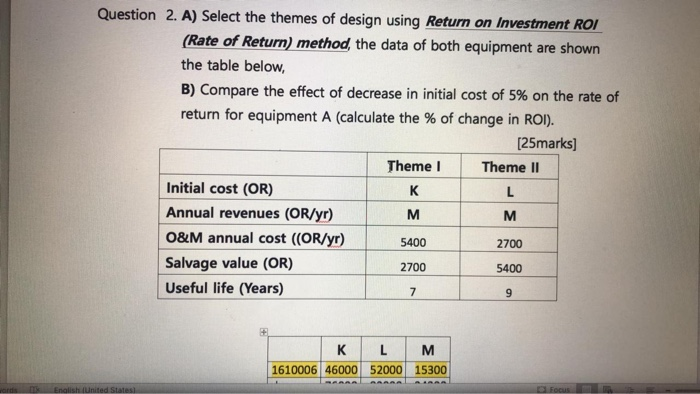  Question 2. A) Select the themes of design using Return on