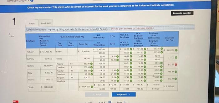 entries LO P5 Stark Company has five employees. Employees paid by the