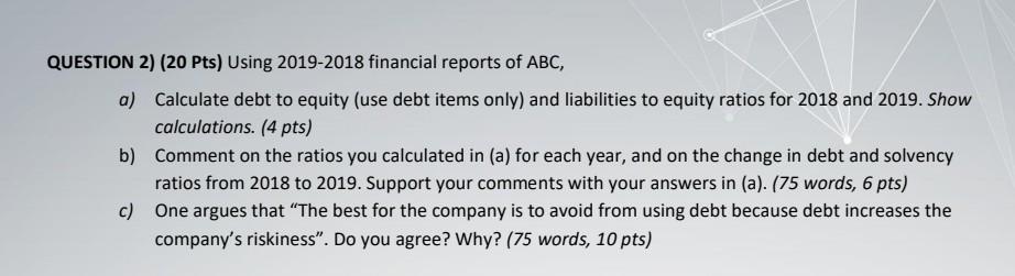 of Financial Position as at 31 December 2019 2019 2018 Restated Note(s)