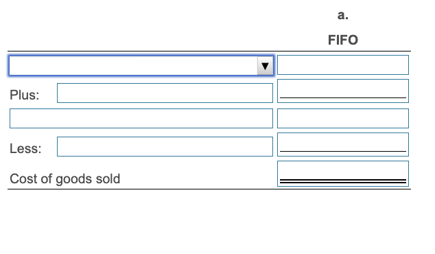 August related to merchandise inventory. (i) (Click the icon to view the