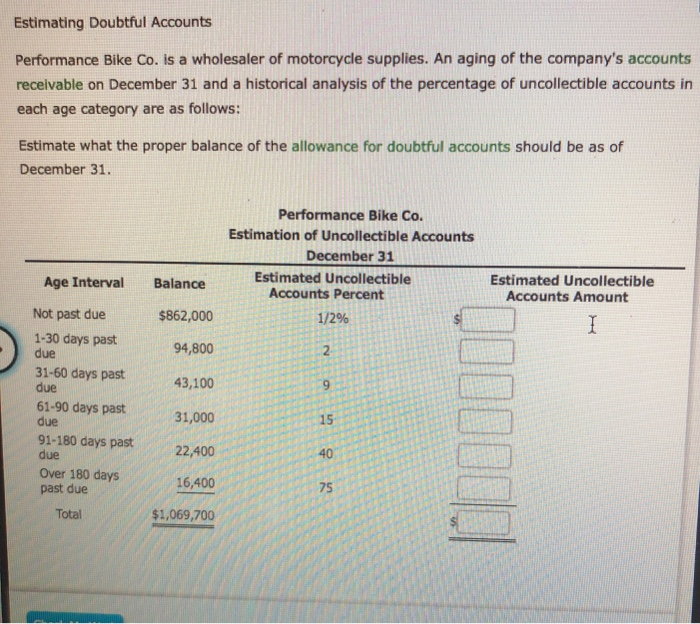 please help Estimating Doubtful Accounts Performance Bike Co. is a wholesaler of