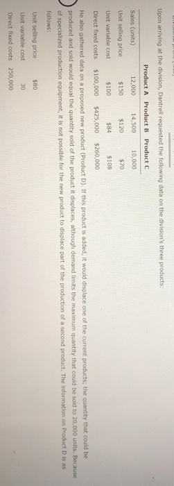 years to make the division profitable. If the division is still showing