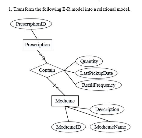  1. Transform the following E-R model into a relational model. PrescriptionID
