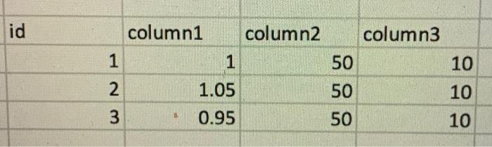 How do I create an API route with MySQL database using Python?