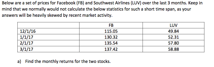 B.) FInd the annualized expected return for each stock. C.) Find