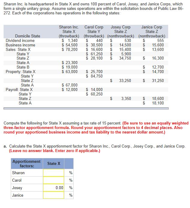 Please show work and explain, I need to understand. Thank you!