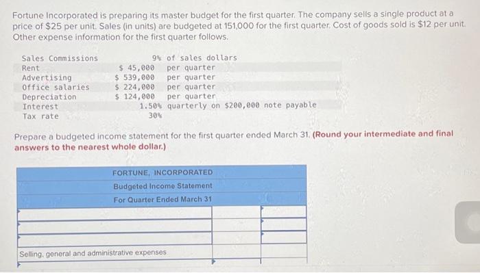  Fortune Incorporated is preparing its master budget for the first quarter.