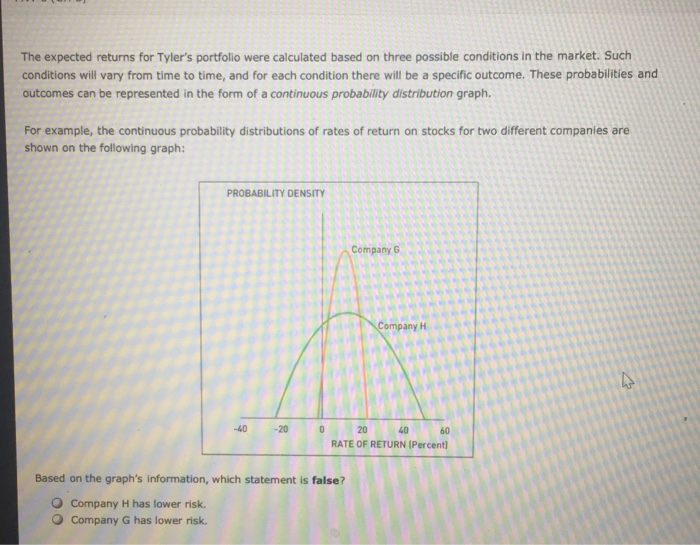 of a probabilit expected to occur during all possible circumstances (or states