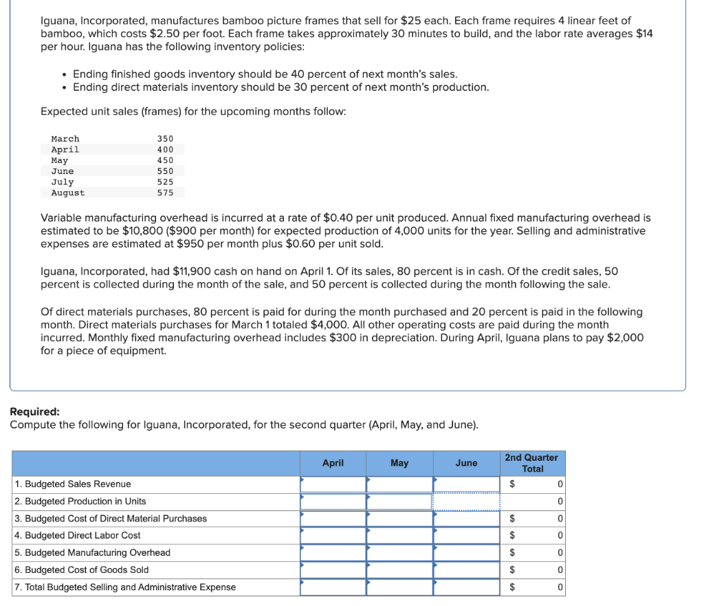 Please make the ansers straight forward and easy to read, thanks in