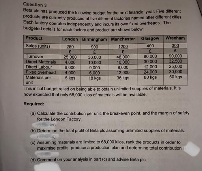  Question 3 Beta plc has produced the following budget for the
