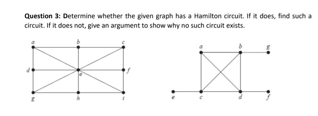 Determine whether the given graph has a Hamilton circuit. If it does,