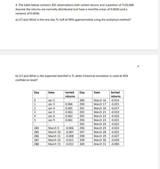 4. The table below contains 301 observations with sorted returns and