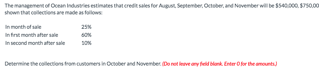 i'm not sure if what i've input is correct The management of