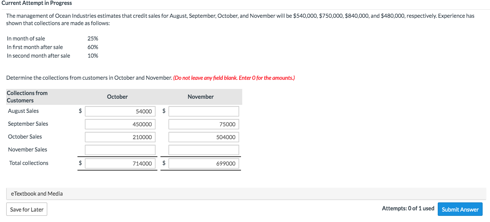 Ocean Industries estimates that credit sales for August, September, October, and November