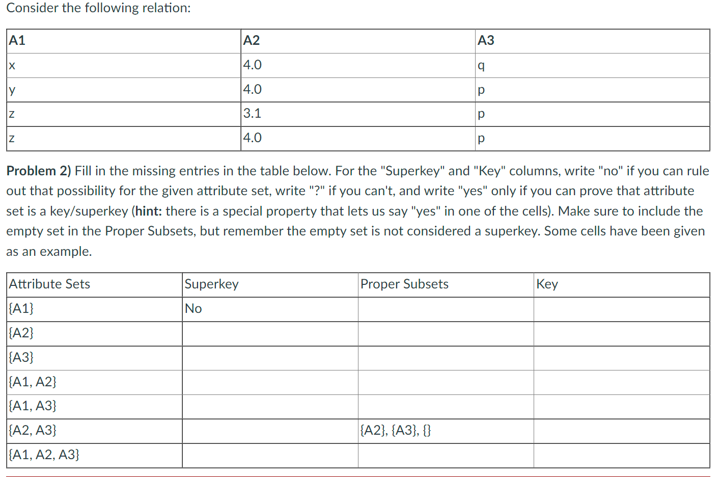  Consider the following relation: Problem 2) Fill in the missing entries